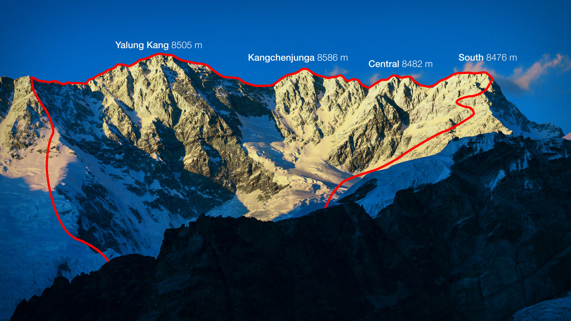 Kangchenjunga - I Cinque Tesori della Grande Neve Background