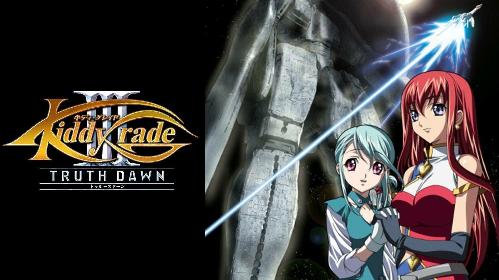 Kiddy Grade III: Truth Dawn Background